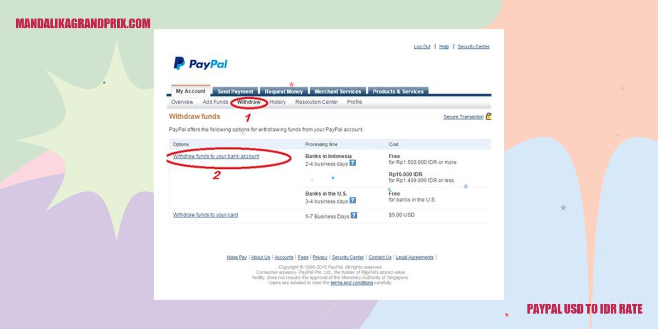 paypal usd to idr rate